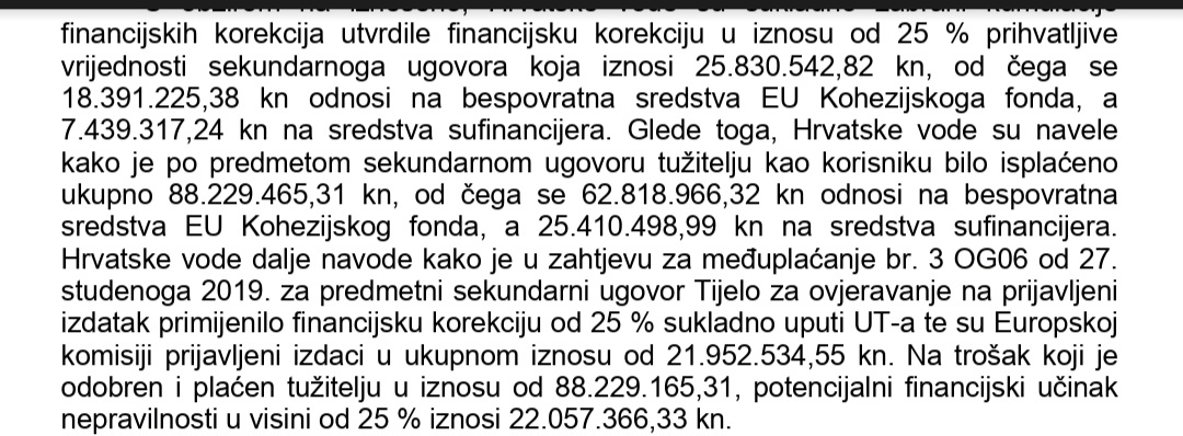 kazna za aglomeraciju đakovo vodovod