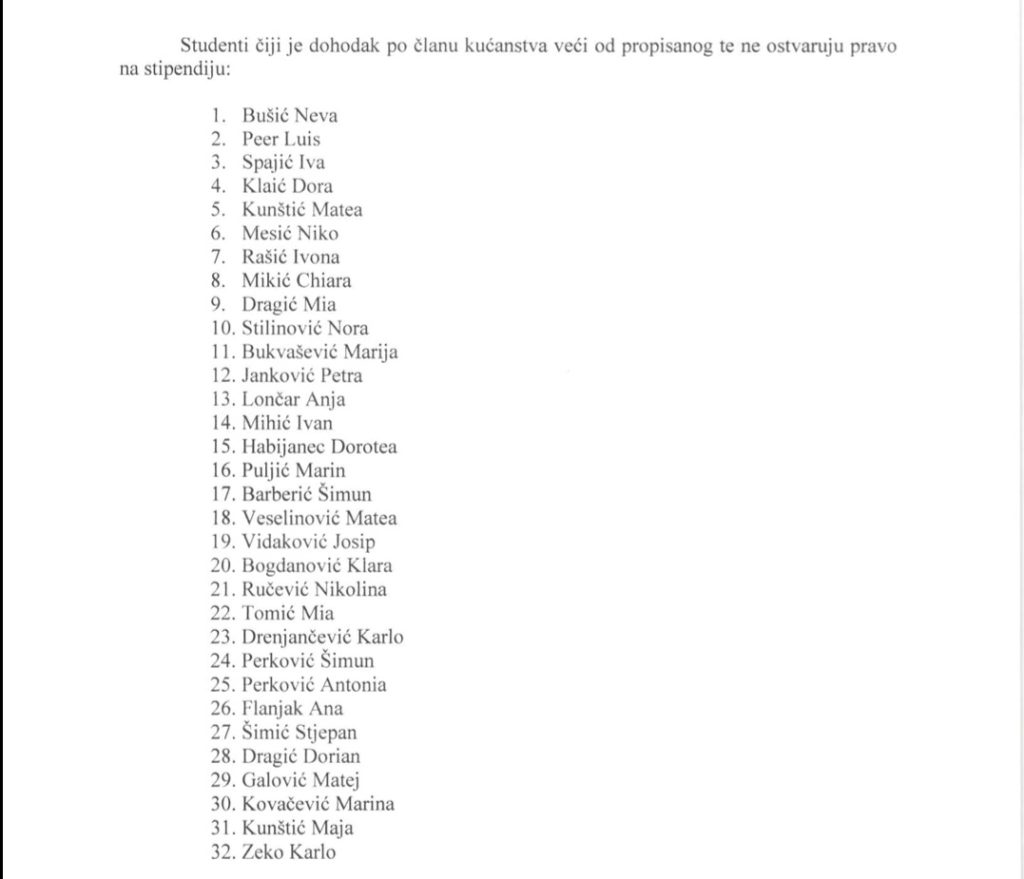 OPET. OPET. I OPET. ĐAKOVO – GRAD SOCIJALNE PRAVDE (ali samo za odabrane) 1000126981